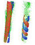 [Perm dynamo experiment]